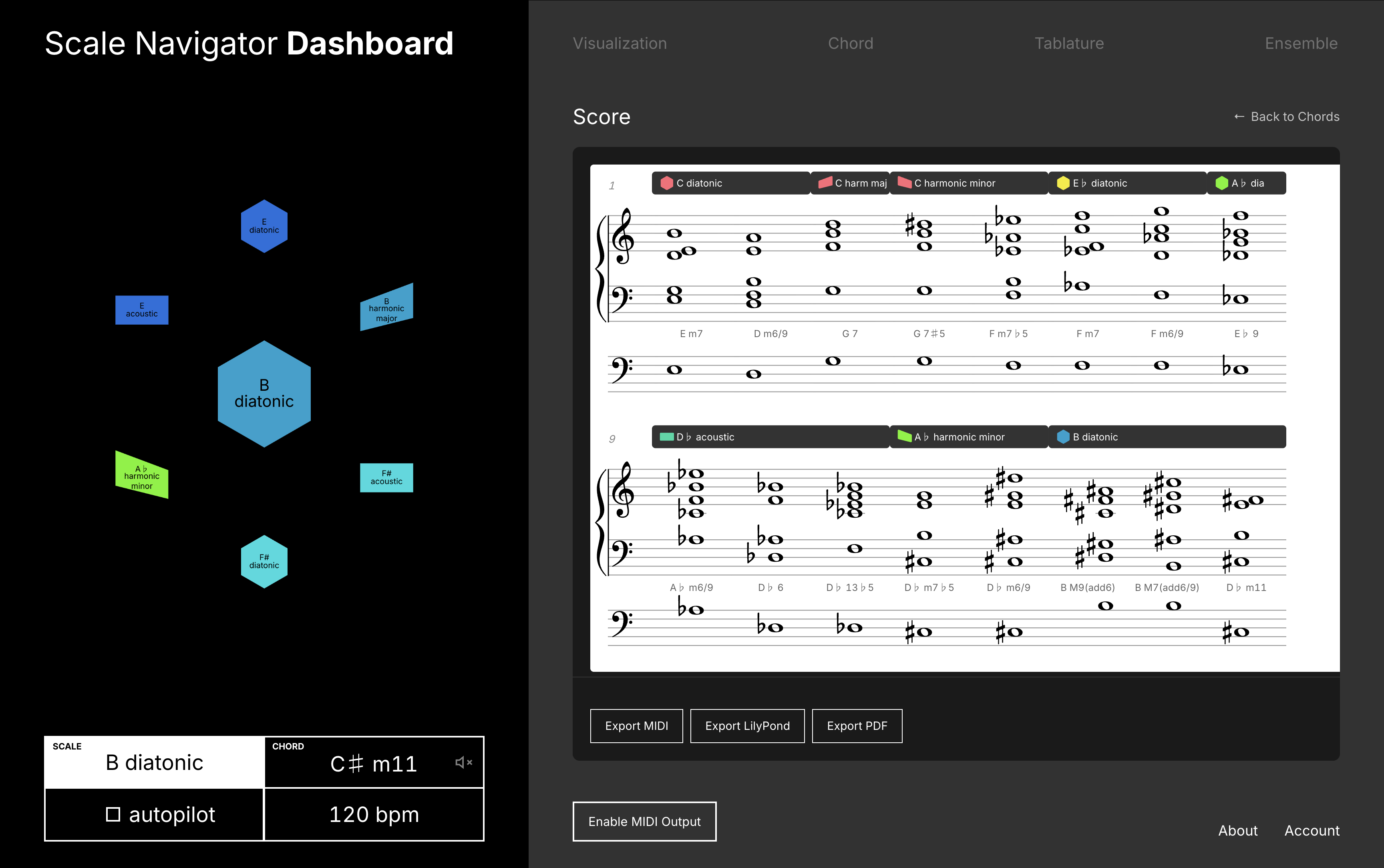Dashboard navigation